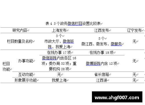 桑普多球员主力阵容及其关键表现分析