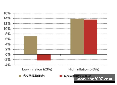乙级球员收入调查：薪酬水平、影响因素及未来趋势