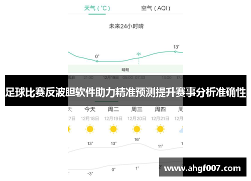 足球比赛反波胆软件助力精准预测提升赛事分析准确性