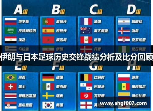 伊朗与日本足球历史交锋战绩分析及比分回顾